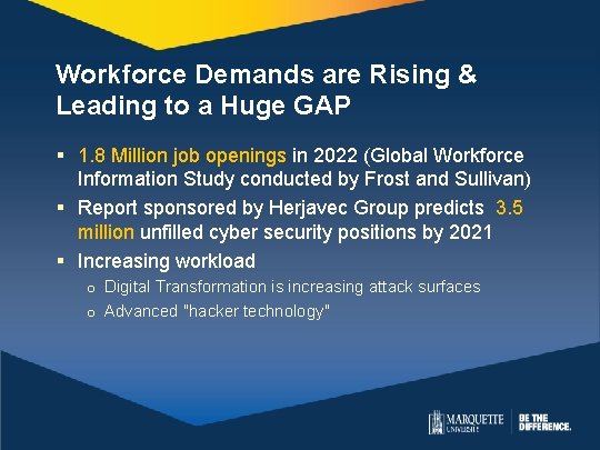 Workforce Demands are Rising & Leading to a Huge GAP § 1. 8 Million Workforce Demands are Rising & Leading to a Huge GAP § 1. 8 Million