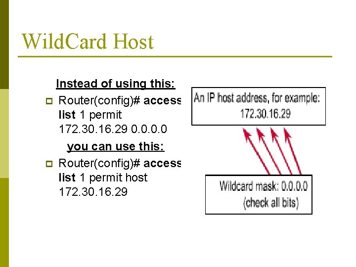 Wild. Card Host Instead of using this: p Router(config)# accesslist 1 permit 172. 30.