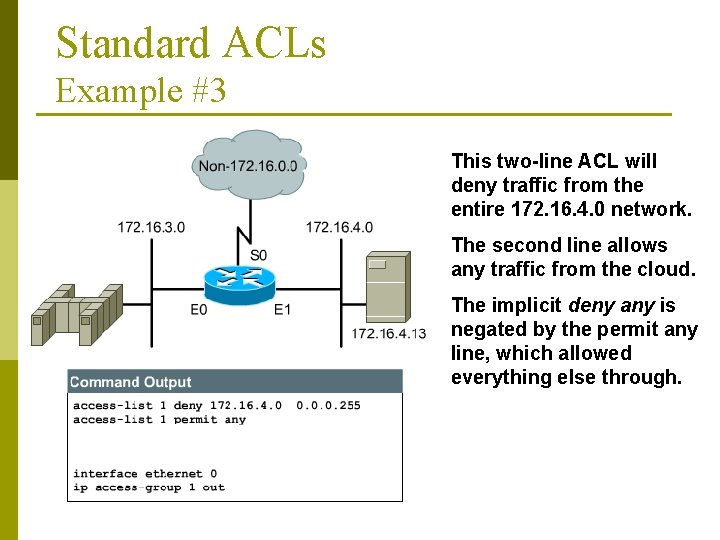Standard ACLs Example #3 This two-line ACL will deny traffic from the entire 172.