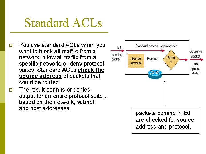 Standard ACLs p p You use standard ACLs when you want to block all