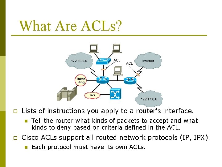 What Are ACLs? p Lists of instructions you apply to a router's interface. n