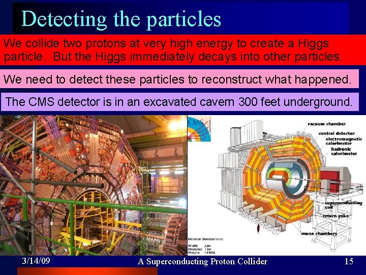 Detecting the particles We collide two protons at very high energy to create a