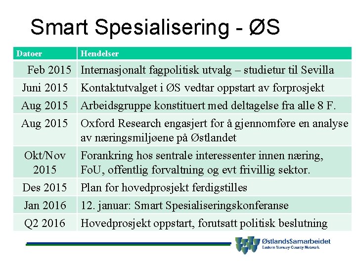 Smart Spesialisering - ØS Datoer Hendelser Feb 2015 Internasjonalt fagpolitisk utvalg – studietur til