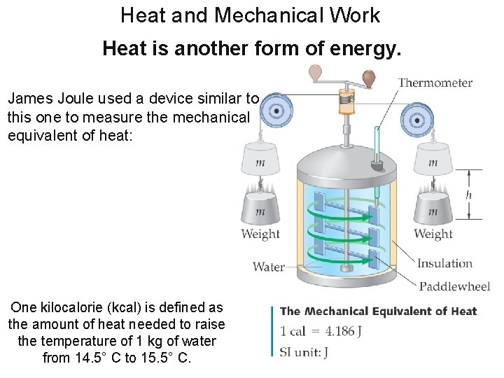 Heat and Mechanical Work Heat is another form of energy. James Joule used a