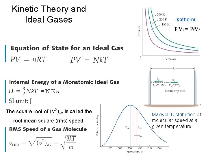 Kinetic Theory and Ideal Gases Isotherm Pi. Vi = Pf. Vf = N Kav