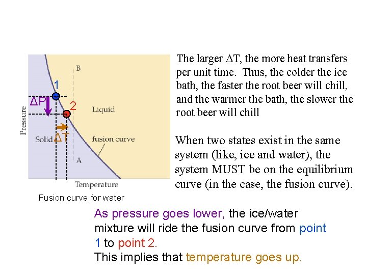 The larger ΔT, the more heat transfers per unit time. Thus, the colder the
