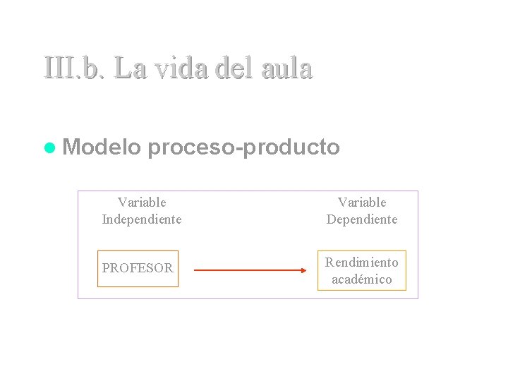 III. b. La vida del aula l Modelo proceso-producto Variable Independiente Variable Dependiente PROFESOR