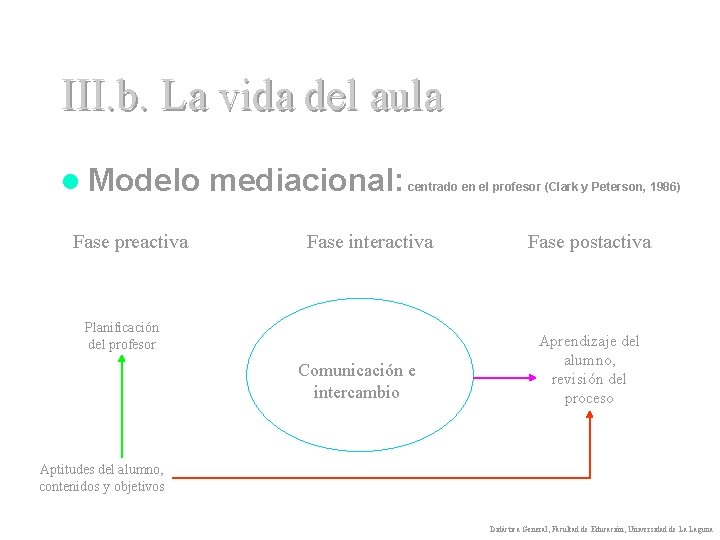 III. b. La vida del aula l Modelo Fase preactiva mediacional: centrado en el