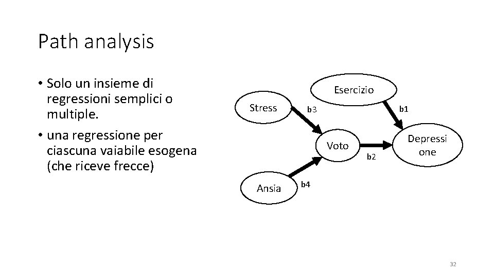 Path analysis • Solo un insieme di regressioni semplici o multiple. • una regressione