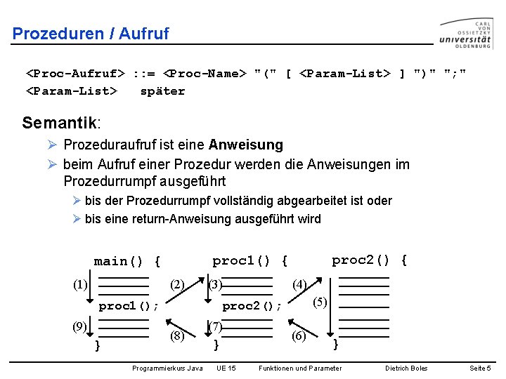 Prozeduren / Aufruf <Proc-Aufruf> : : = <Proc-Name> "(" [ <Param-List> ] ")" ";