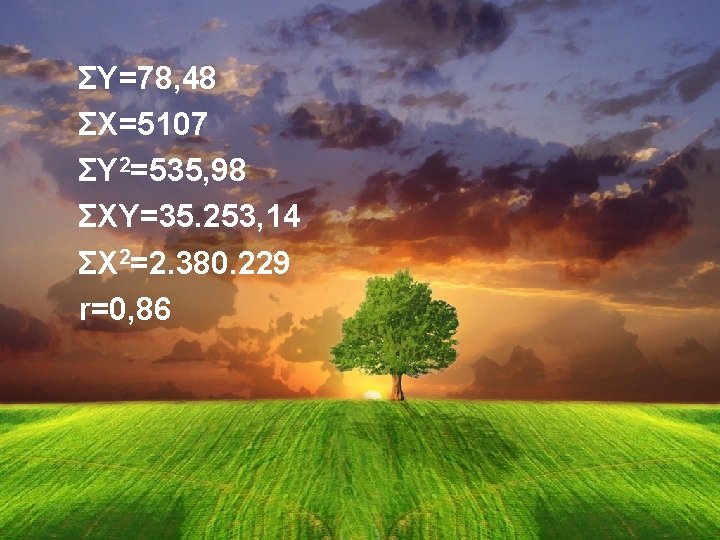 ΣY=78, 48 ΣX=5107 ΣY 2=535, 98 ΣXY=35. 253, 14 ΣX 2=2. 380. 229 r=0,