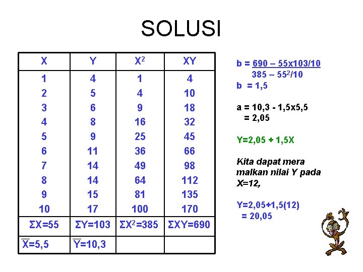 SOLUSI X Y X 2 XY 1 2 3 4 5 6 7 8 SOLUSI X Y X 2 XY 1 2 3 4 5 6 7 8
