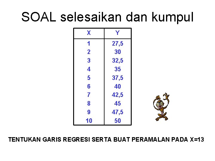 SOAL selesaikan dan kumpul X Y 1 2 3 4 5 6 7 8