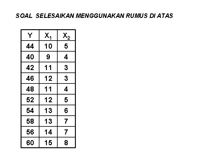 SOAL SELESAIKAN MENGGUNAKAN RUMUS DI ATAS Y 44 40 42 X 1 10 9