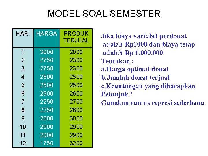 MODEL SOAL SEMESTER HARI HARGA PRODUK TERJUAL 1 2 3 4 5 6 7 MODEL SOAL SEMESTER HARI HARGA PRODUK TERJUAL 1 2 3 4 5 6 7