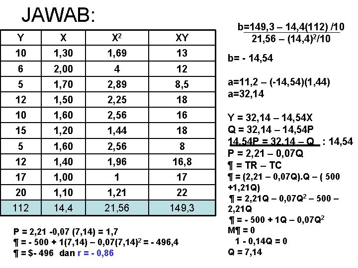 JAWAB: Y X X 2 XY 10 1, 30 1, 69 13 6 2,