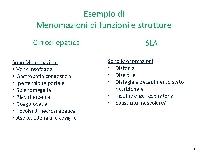 Esempio di Menomazioni di funzioni e strutture Cirrosi epatica Sono Menomazioni: • Varici esofagee Esempio di Menomazioni di funzioni e strutture Cirrosi epatica Sono Menomazioni: • Varici esofagee