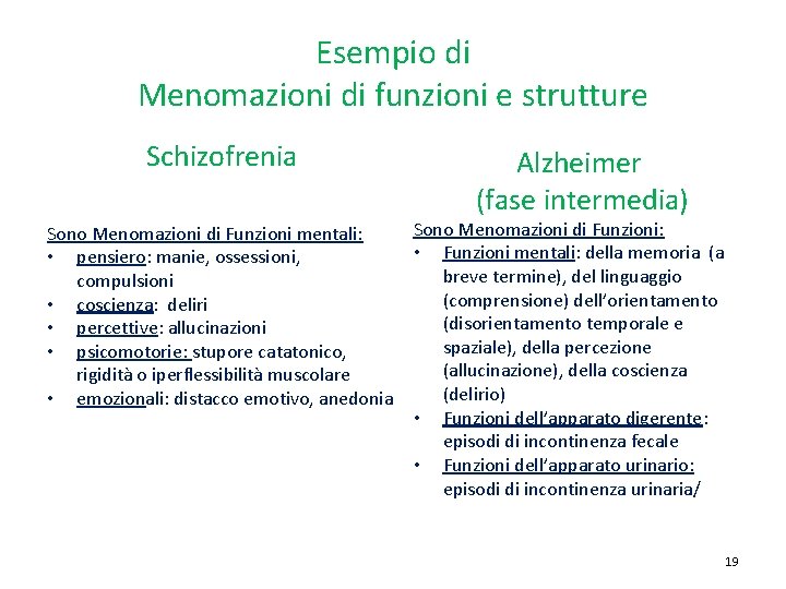 Esempio di Menomazioni di funzioni e strutture Schizofrenia Sono Menomazioni di Funzioni mentali: • Esempio di Menomazioni di funzioni e strutture Schizofrenia Sono Menomazioni di Funzioni mentali: •