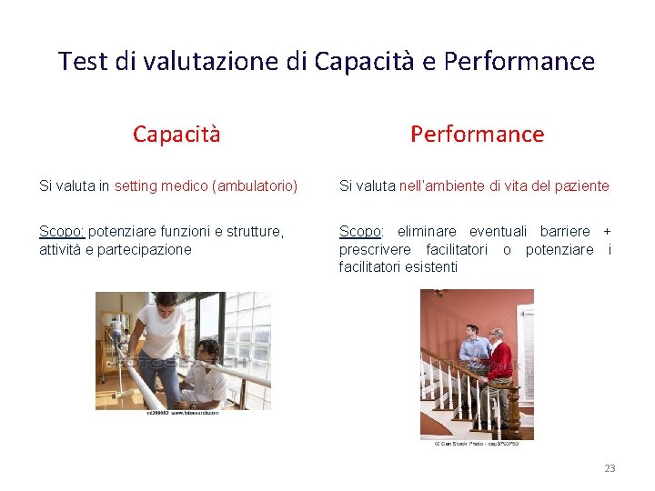 Test di valutazione di Capacità e Performance Capacità Performance Si valuta in setting medico Test di valutazione di Capacità e Performance Capacità Performance Si valuta in setting medico