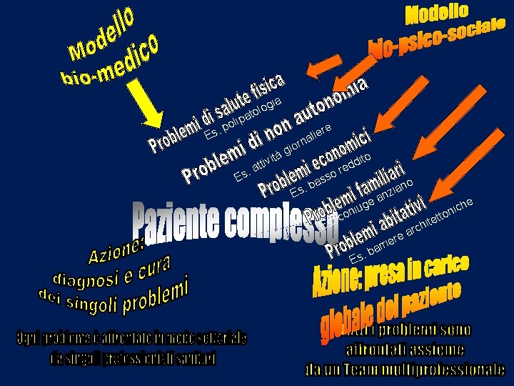 ia g tolo a Es lip o p. re io . Es a àg ia g tolo a Es lip o p. re io . Es a àg