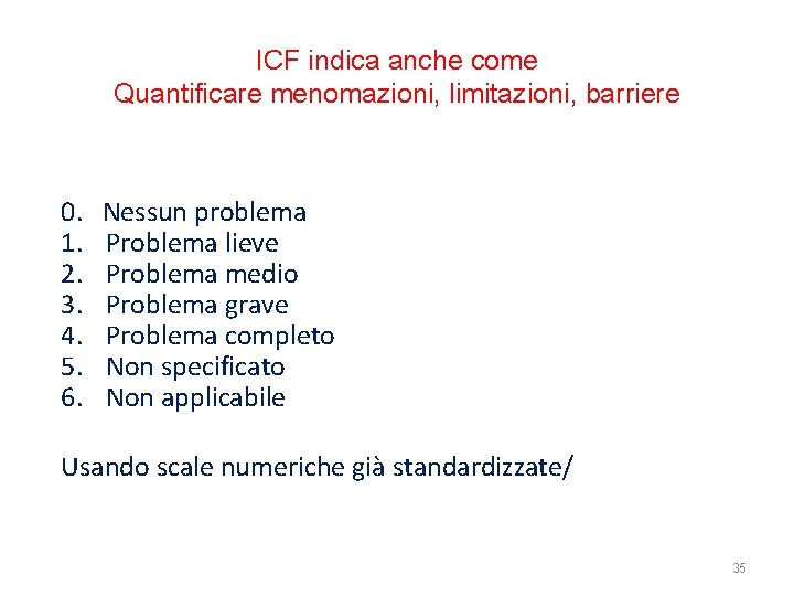 ICF indica anche come Quantificare menomazioni, limitazioni, barriere 0. 1. 2. 3. 4. 5. ICF indica anche come Quantificare menomazioni, limitazioni, barriere 0. 1. 2. 3. 4. 5.