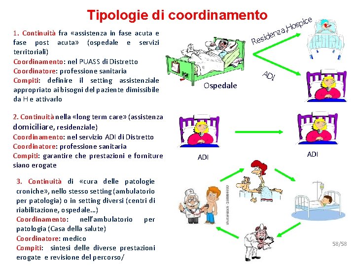 Tipologie di coordinamento 1. Continuità fra «assistenza in fase acuta e fase post acuta» Tipologie di coordinamento 1. Continuità fra «assistenza in fase acuta e fase post acuta»
