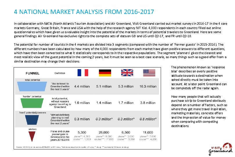 4 NATIONAL MARKET ANALYSIS FROM 2016 -2017 In collaboration with NATA (North Atlantic Tourism