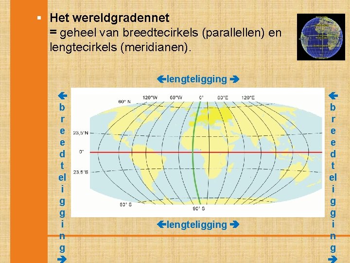  Het wereldgradennet = geheel van breedtecirkels (parallellen) en lengtecirkels (meridianen). lengteligging b r