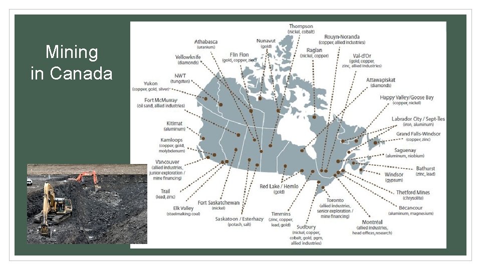 Mining in Canada 