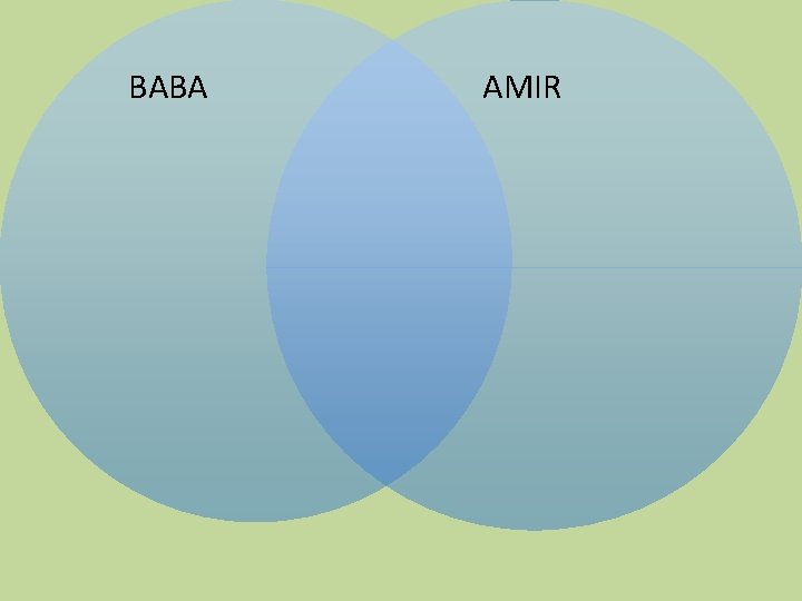 BABA AMIR 