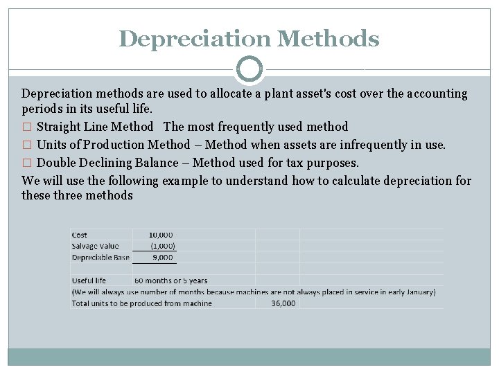 Depreciation Methods Depreciation methods are used to allocate a plant asset's cost over the