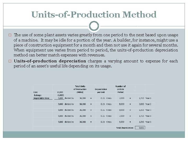 Units-of-Production Method � The use of some plant assets varies greatly from one period