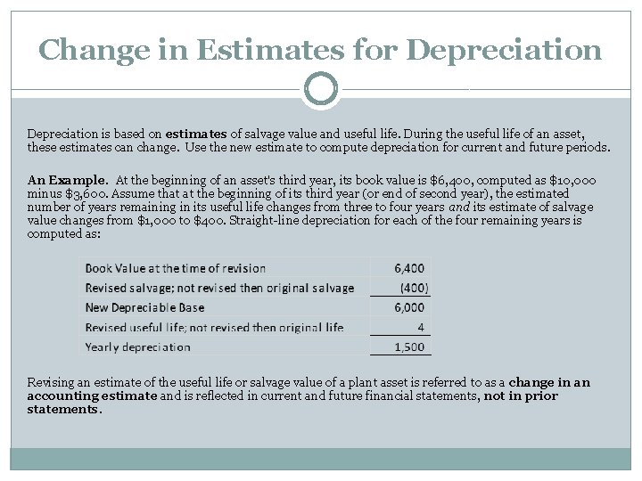 Change in Estimates for Depreciation is based on estimates of salvage value and useful