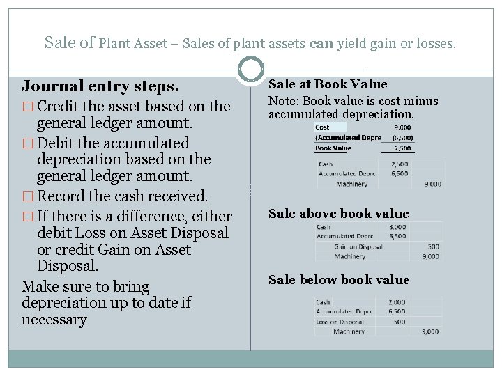 Sale of Plant Asset – Sales of plant assets can yield gain or losses.