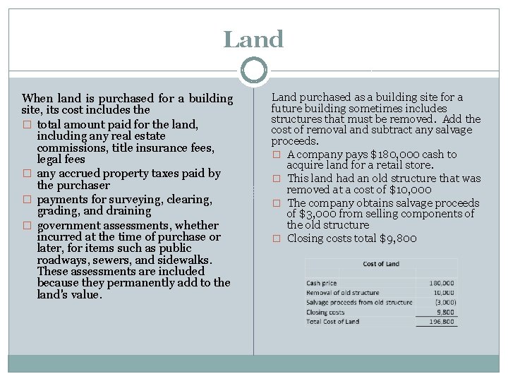 Land When land is purchased for a building site, its cost includes the �