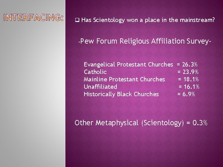 q Has Scientology won a place in the mainstream? -Pew Forum Religious Affiliation Survey-