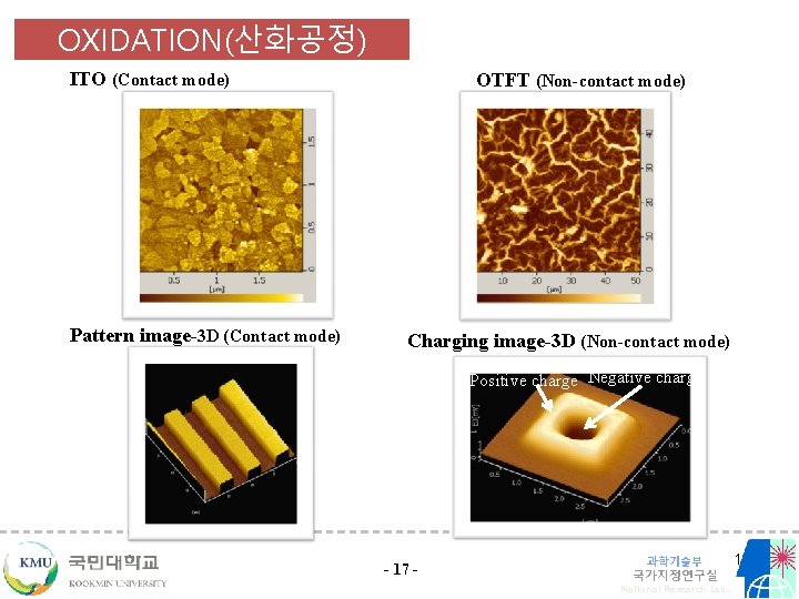 OXIDATION(산화공정) ITO (Contact mode) Pattern image-3 D (Contact mode) OTFT (Non-contact mode) Charging image-3