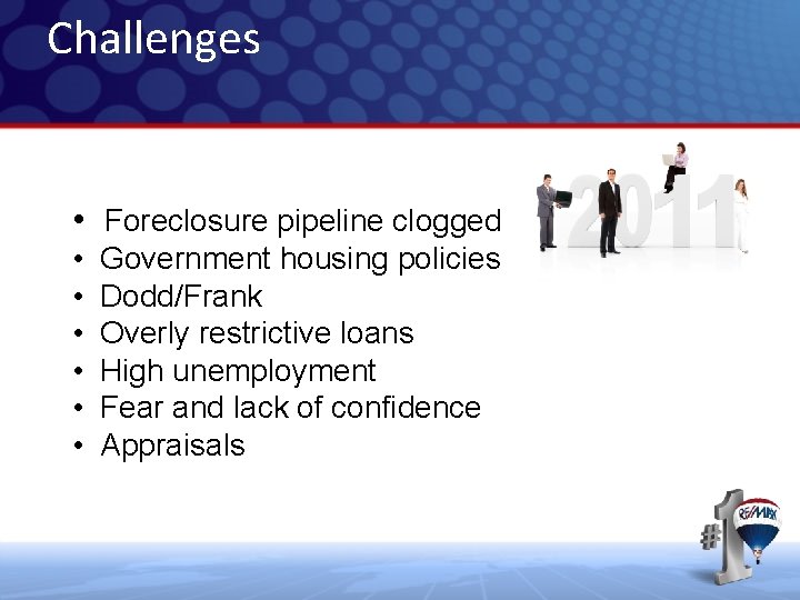 Challenges • Foreclosure pipeline clogged • Government housing policies • Dodd/Frank • Overly restrictive Challenges • Foreclosure pipeline clogged • Government housing policies • Dodd/Frank • Overly restrictive
