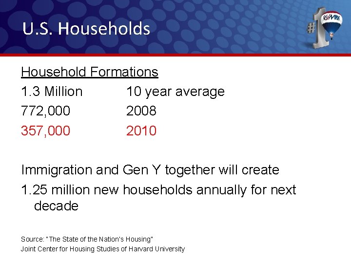 U. S. Households Household Formations 1. 3 Million 10 year average 772, 000 2008 U. S. Households Household Formations 1. 3 Million 10 year average 772, 000 2008