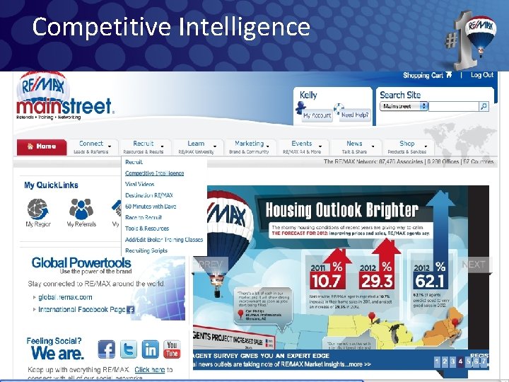 Competitive Intelligence Competitive Intelligence