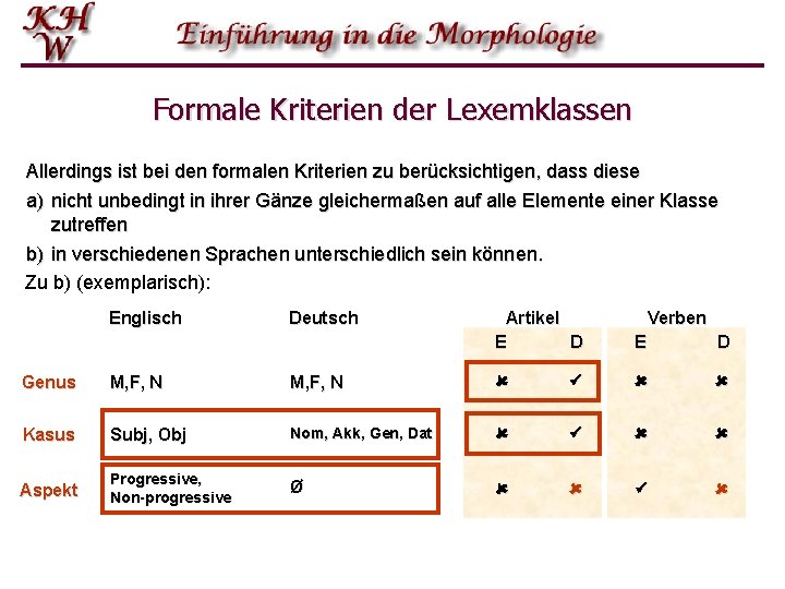 Formale Kriterien der Lexemklassen Allerdings ist bei den formalen Kriterien zu berücksichtigen, dass diese