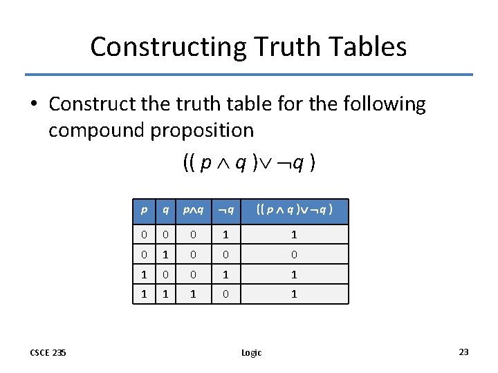 Constructing Truth Tables • Construct the truth table for the following compound proposition ((