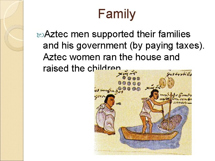 Family Aztec men supported their families and his government (by paying taxes). Aztec women