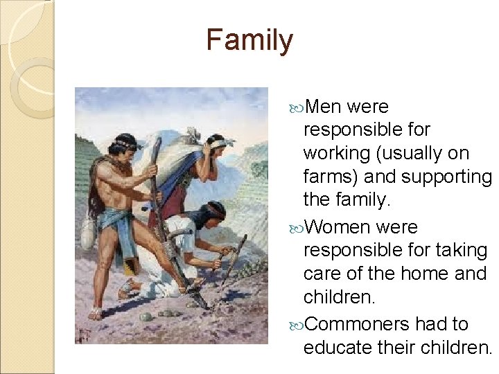 Family Men were responsible for working (usually on farms) and supporting the family. Women