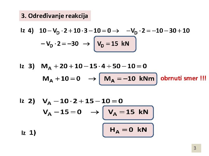 3. Određivanje reakcija Iz Iz obrnuti smer !!! Iz Iz 3 