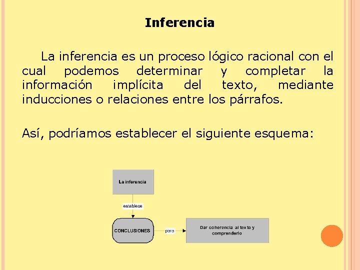 Inferencia La inferencia es un proceso lógico racional con el cual podemos determinar y