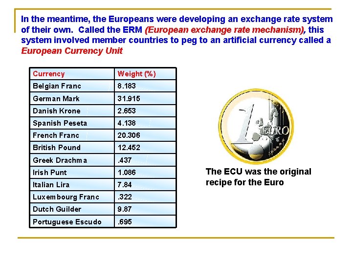 In the meantime, the Europeans were developing an exchange rate system of their own.