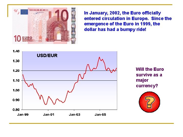 In January, 2002, the Euro officially entered circulation in Europe. Since the emergence of