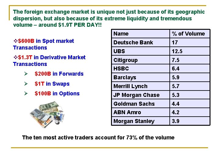 The foreign exchange market is unique not just because of its geographic dispersion, but