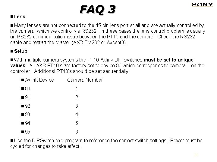 FAQ 3 n. Lens n. Many lenses are not connected to the 15 pin